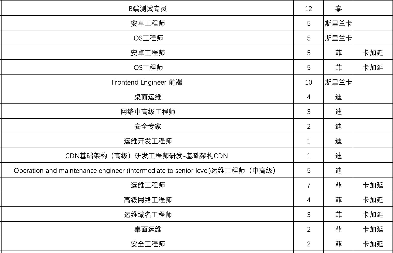 截屏2025-04-28 16.17.45.png