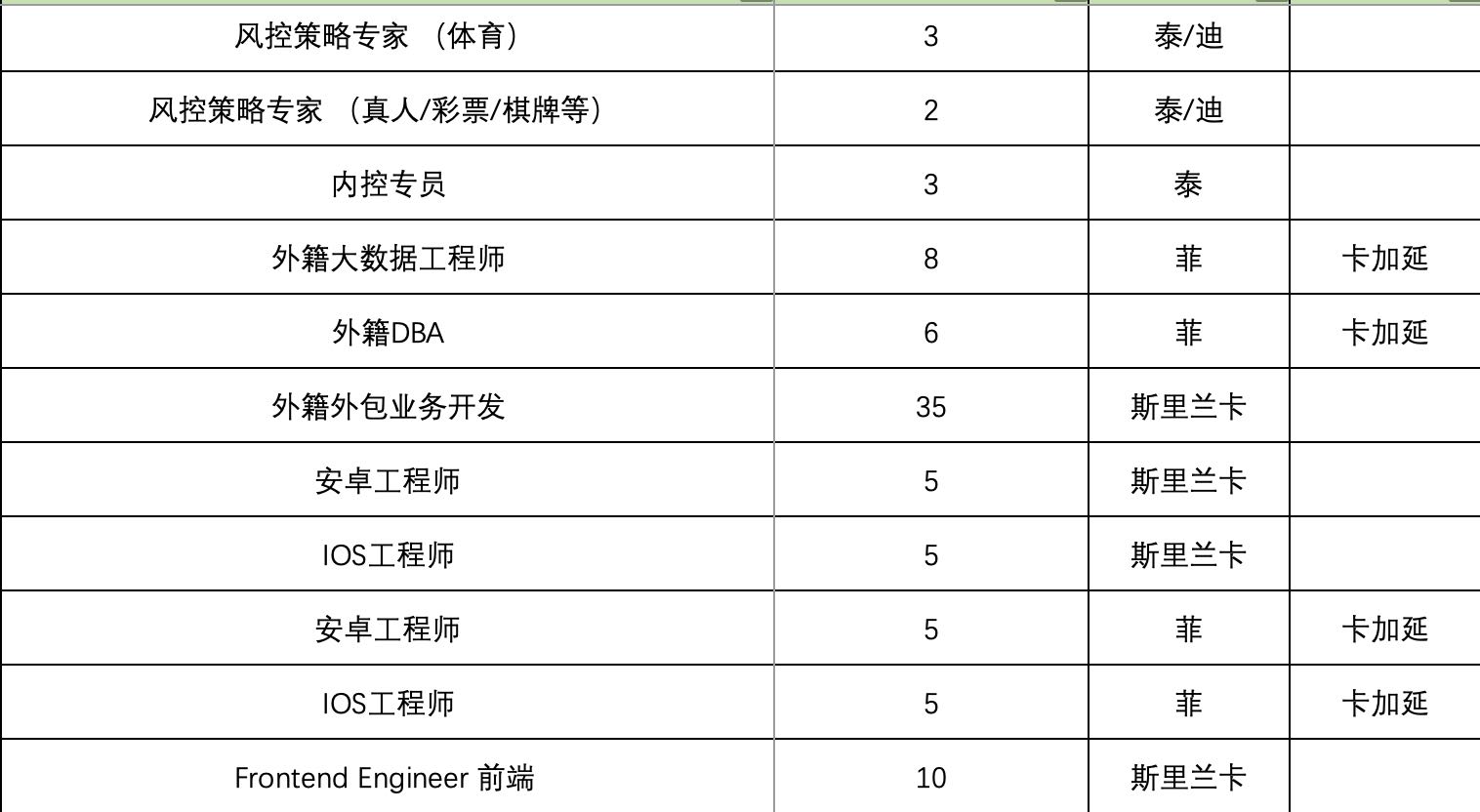 截屏2025-04-30 01.53.44.png