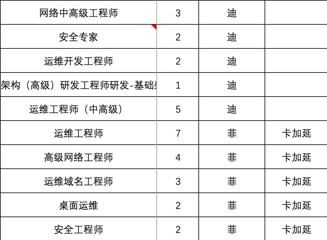 截屏2025-05-03 01.28.37.png