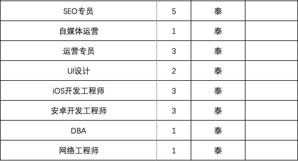 截屏2025-05-04 13.00.28.png