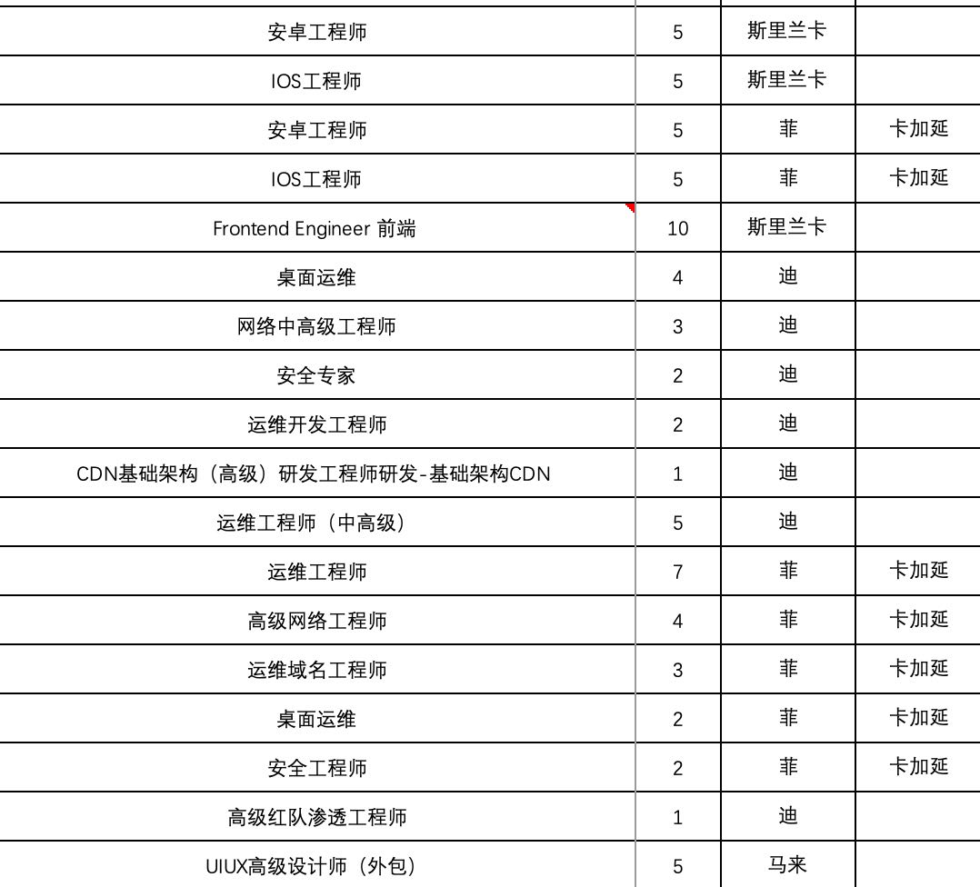 截屏2025-05-19 12.27.39.png