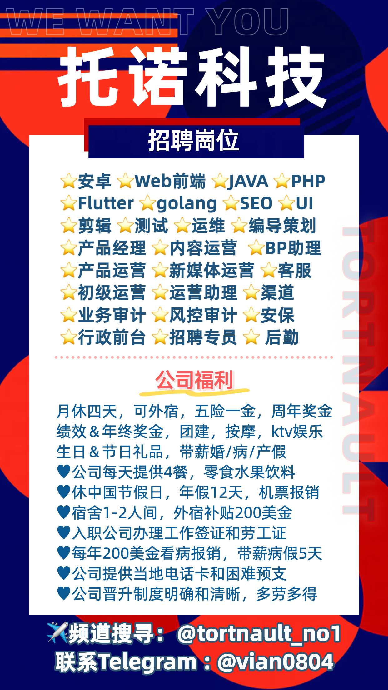 岗位需求全部.png