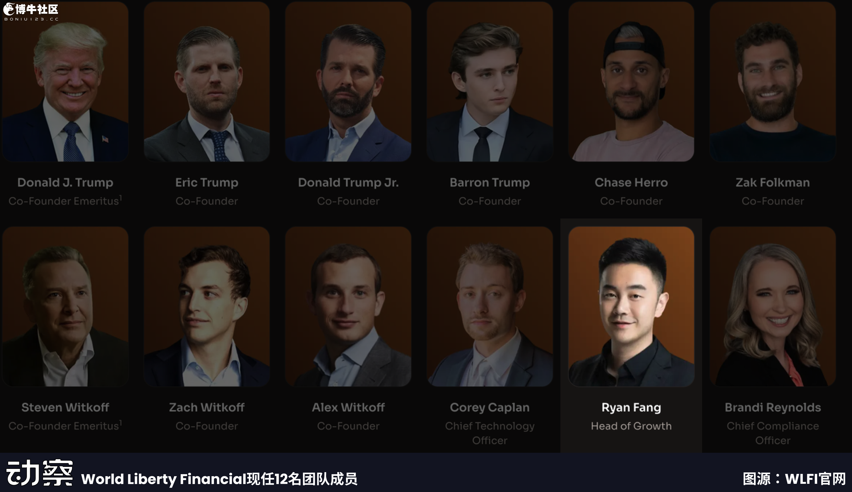 特朗普币圈项目背后的华人帮