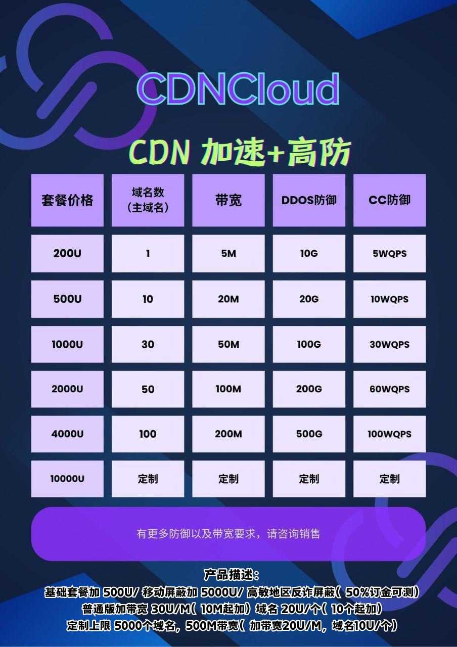 CDN价格.jpg